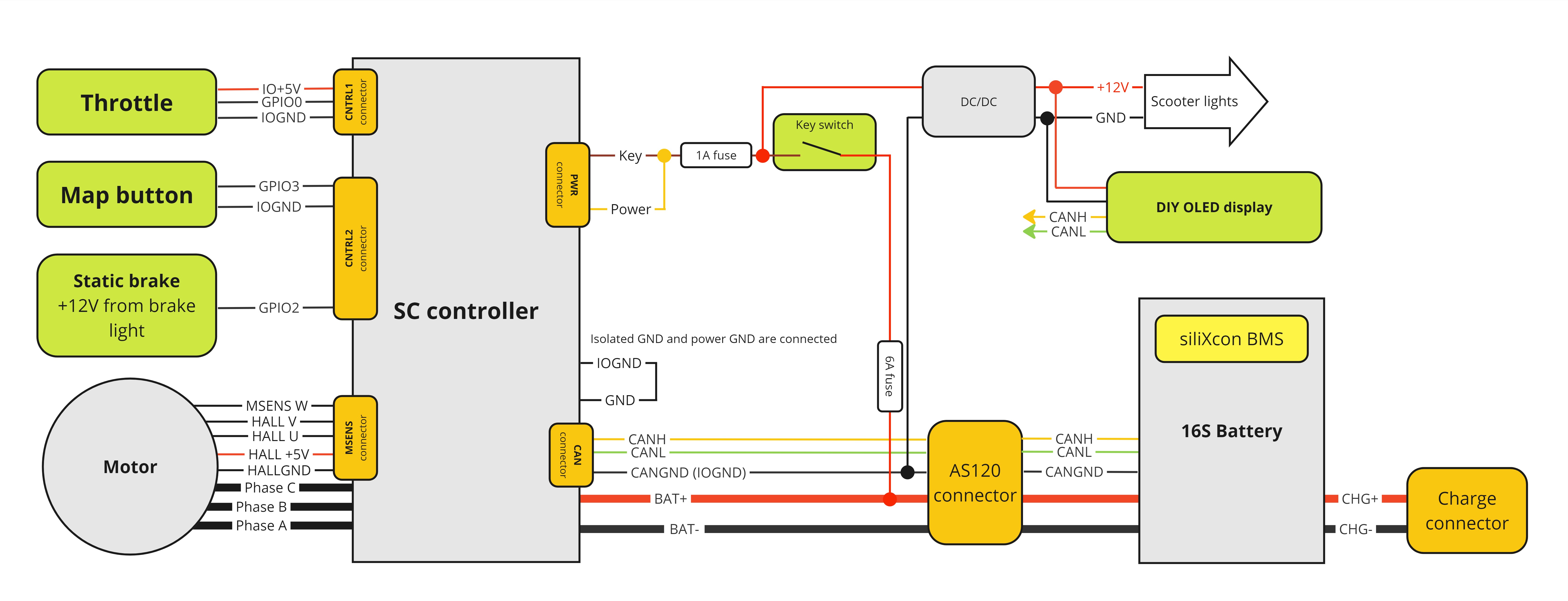 Wiring